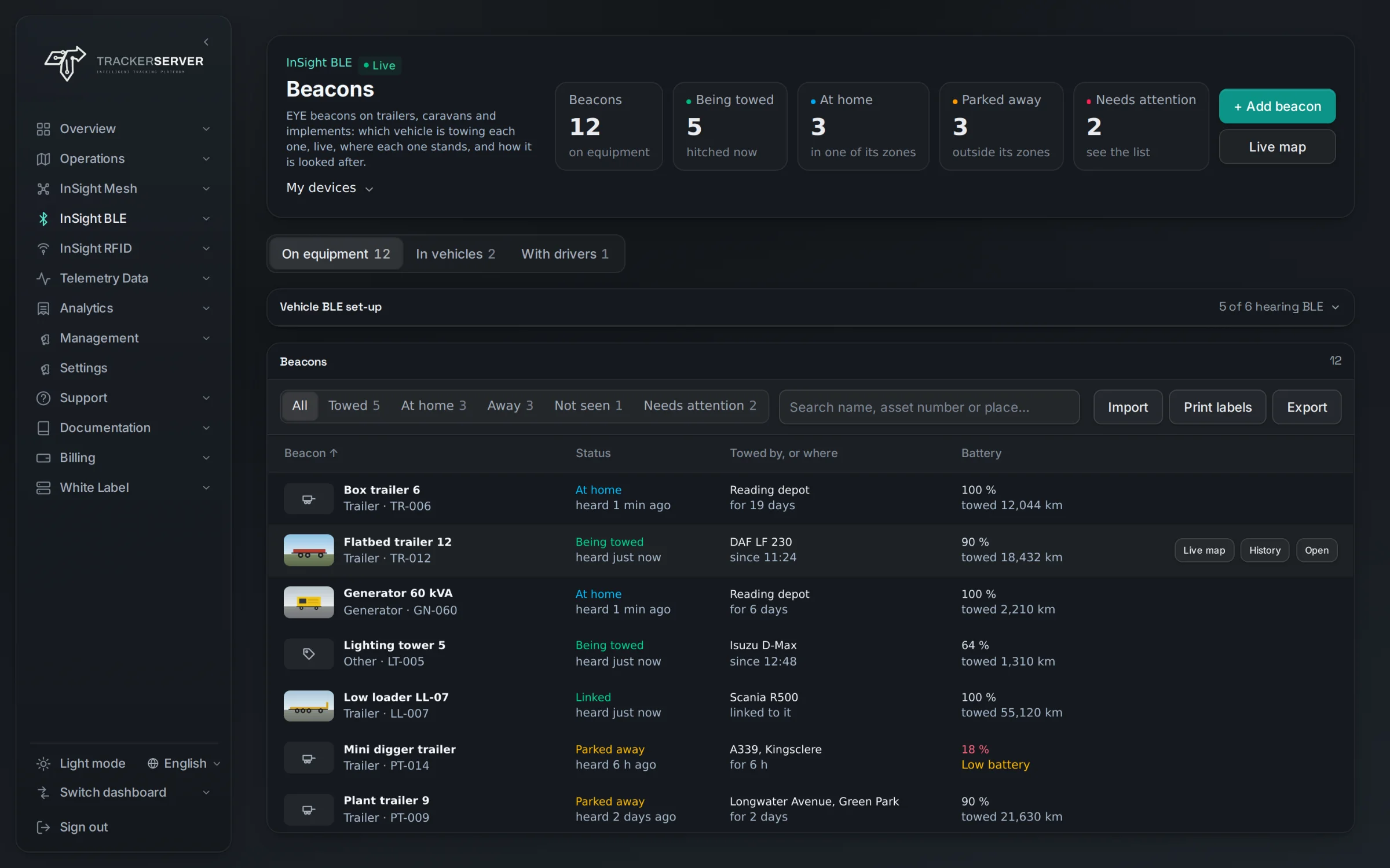 The InSight BLE equipment list: each item with its state and place